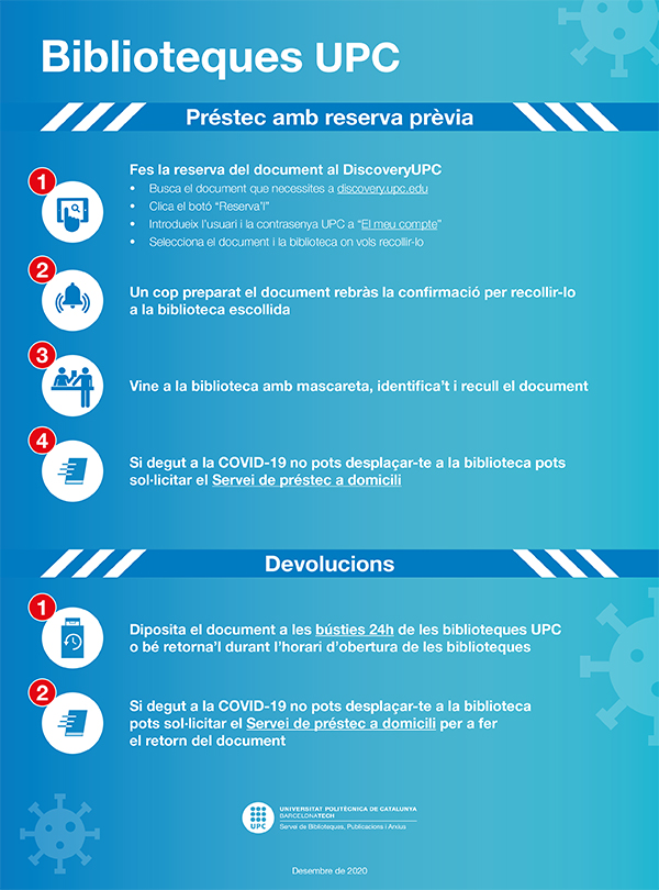 infografia covid